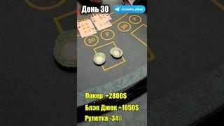Баттл игр Казино. Блэкджек. 30 День.