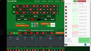Стратегия игры в Рулетку Кьюбан. Как  обыгрывать рулетку?