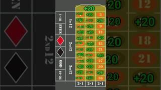 ALL NUMBERS COVER ROULETTE 