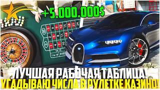 ЛУЧШАЯ РАБОЧАЯ ТАБЛИЦА! УГАДЫВАЮ ЧИСЛА В РУЛЕТКЕ В КАЗИНО НА ГТА 5 РП! - GTA 5 RP