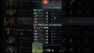 Разбираем игру #dota2 #dota #wtf #игры #онлайн