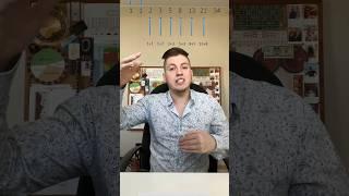 Стратегия Фибоначчи в рулетке