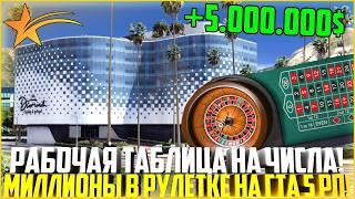 РАБОЧАЯ ТАБЛИЦА НА ЧИСЛА! МИЛЛИОНЫ НА РУЛЕТКЕ В КАЗИНО НА ГТА 5 РП! - GTA 5 RP