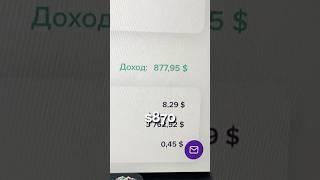 Арбитраж трафика на Gambling в 2025