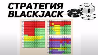 СТРАТЕГИЯ НА БЛЭКДЖЕК ОТ TTR