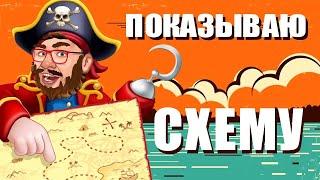 КАЗИНО ВУЛКАН КАК ИГРАТЬ В ПИРАТ НА ДЕНЬГИ 