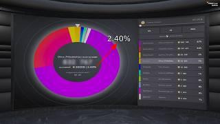 ЗАДОНАТИЛ 25К РУБЛЕЙ И ДЕПНУЛ В КАЗИНО @GTA5RP...