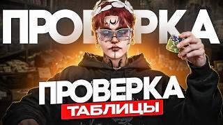 ПРОВЕРКА ЛУЧШЕЙ ТАБЛИЦА ДЛЯ КАЗИНО В GTA5RP | ЛУЧШАЯ ТАКТИКА ДЛЯ КАЗИНО В ГТА5РП
