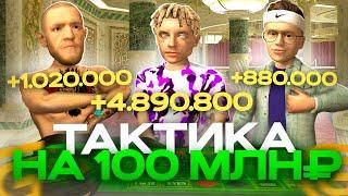 Рабочая ТАКТИКА В КАЗИНО на ВЫИГРЫШ 100.000.000 МЛН в GRAND MOBILE (не фейк)