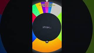 ВЫИГРАЛ ДЖЕКПОТ в КАЗИНО GTA 5 RP #gta5 #gta5rp #гта5рп #gtarp