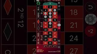 рулетка казино 1Xbet